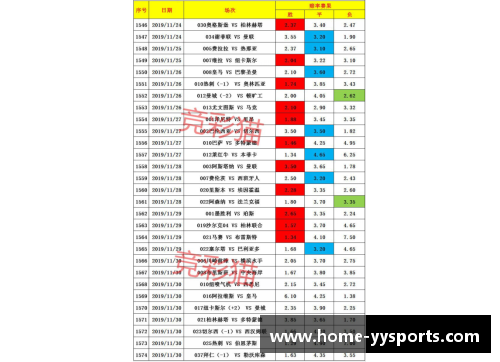 汉堡击败柏林赫塔，德甲积分榜排名攀升至前四位 - 副本