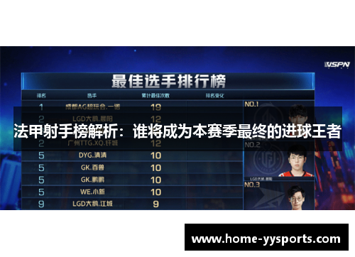 法甲射手榜解析：谁将成为本赛季最终的进球王者