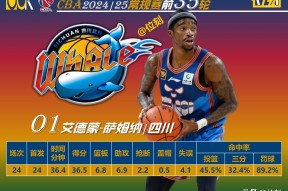 易游体育 -包含多伦多猛龙迎CBA季后赛关键赛；加时末段调整名单；球迷炸锅；训练强度明显提升的词条